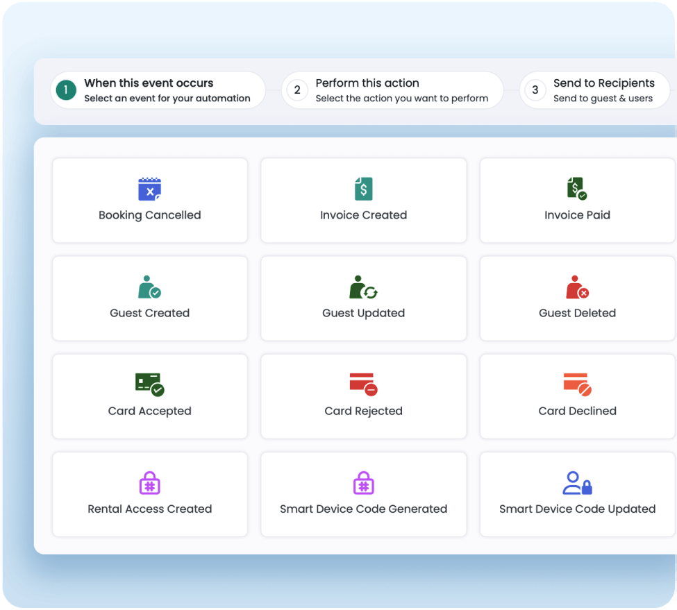 Powerful automation tools